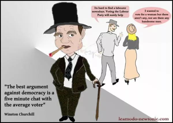 Churchill on Democracy
