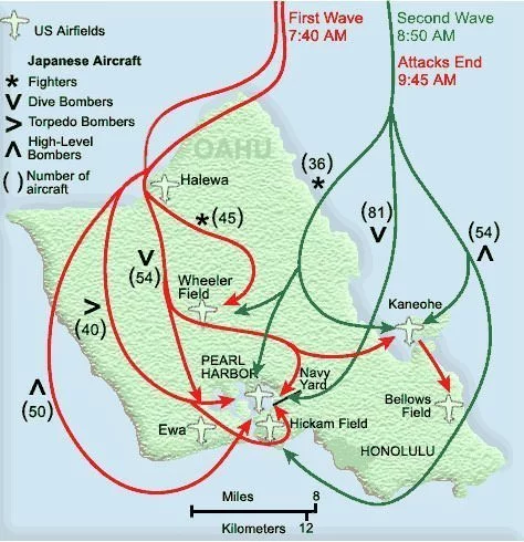 Pearl Harbor attack map