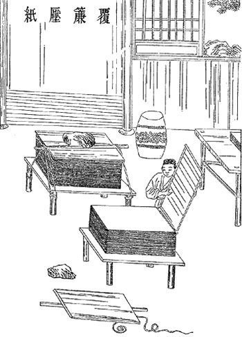 Papermaking process of Cai Lun