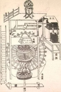 Astronomical clocktower at Kaifeng diagram