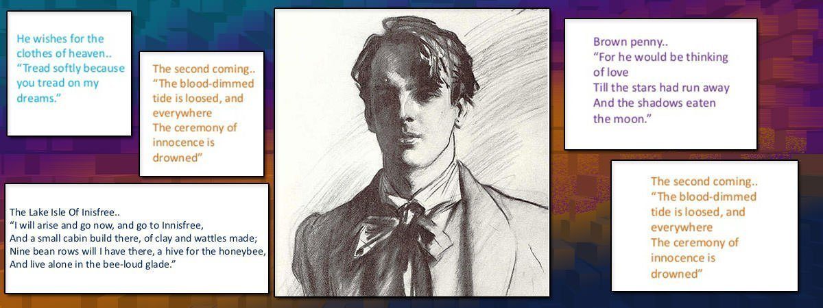 W B Yeats Facts Featured