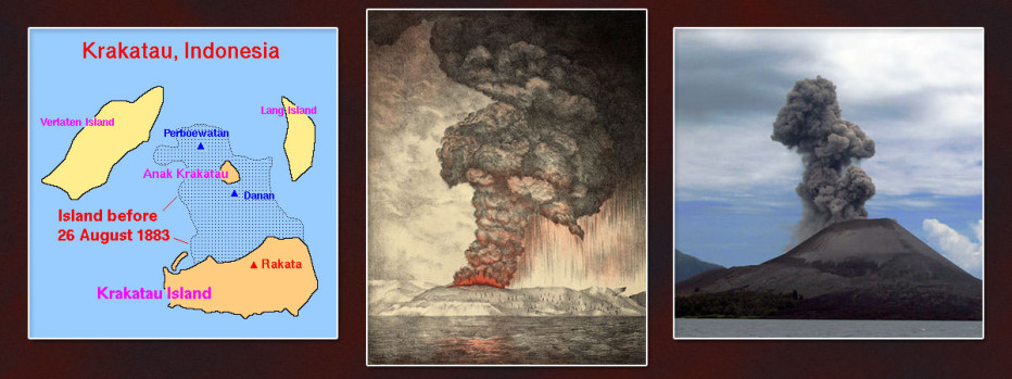 What are some facts about the Krakatoa volcano?