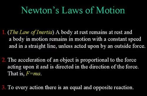 Top 10 Isaac Newton Inventions