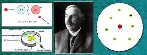 Ernest Rutherford Contribution Featured