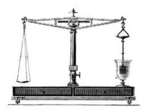 Diagram of Galiloe's hydrostatic balance