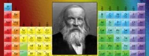Dmitri Mendeleev Contribution Featured