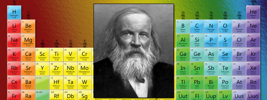 10 Major Contributions of Dmitri Mendeleev | Learnodo Newtonic