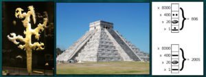 Mayan Achievements Featured