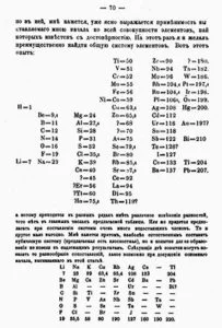Dmitri Mendeleev's 1869 periodic table