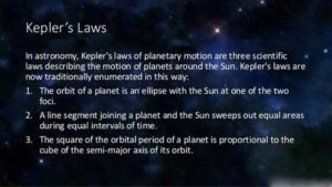 Kepler's three laws of planetary motion