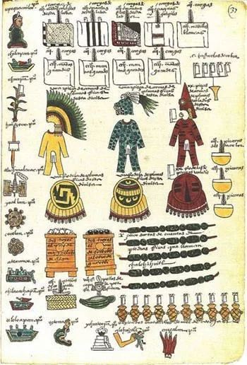 Aztec tribute list