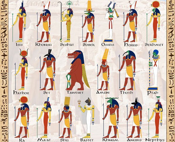 Prominent Deities of Ancient Egypt