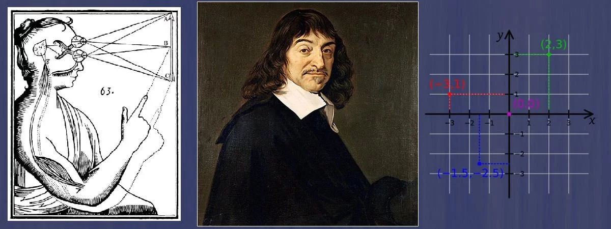 Rene Descartes Contribution Featured