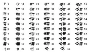 Babylonian numerals