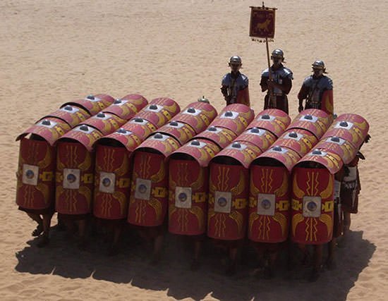 Roman Testudo formation