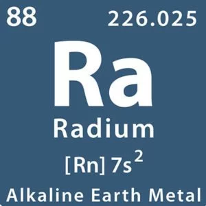 Radium Symbol