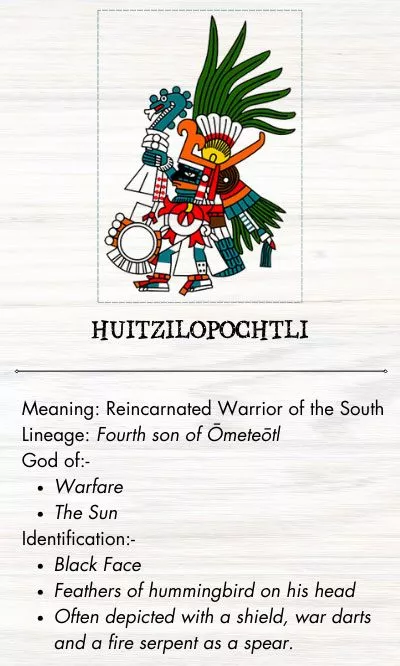 Huitzilopochtli Basic Info Image for Mobile