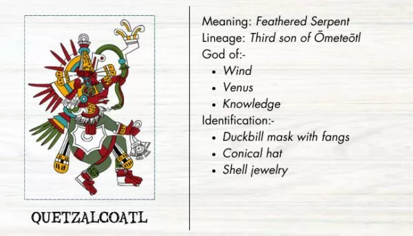 Quetzalcoatl Basic Info Image for Desktop