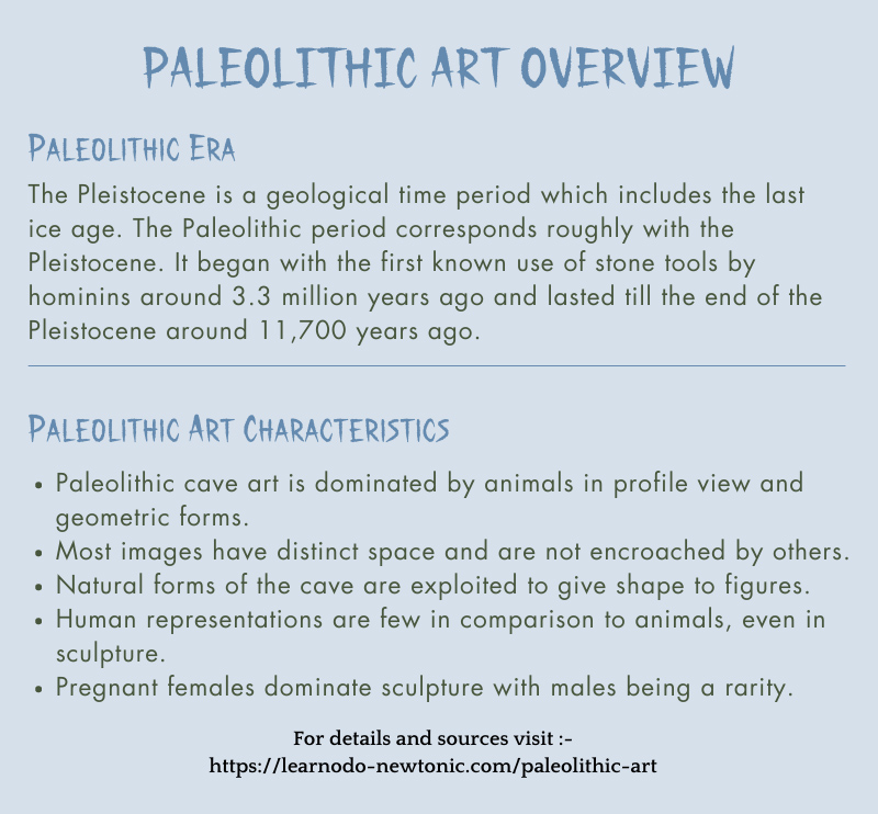 Paleolithic Art Overview Desktop Version